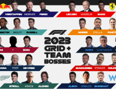 168极速赛车：F1特殊榜单，车手互选心中2023年度最佳车手前十！
