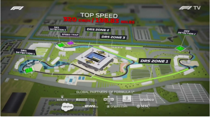 168极速赛车：F1迈阿密站！迈阿密国际赛车场燃起速度与激情的火花！